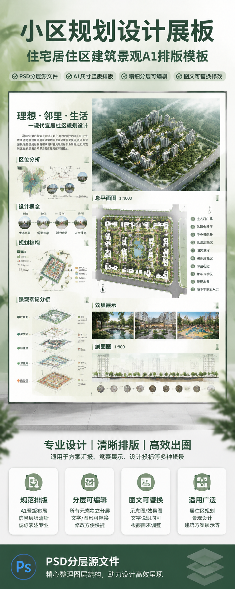AI 生成详情图