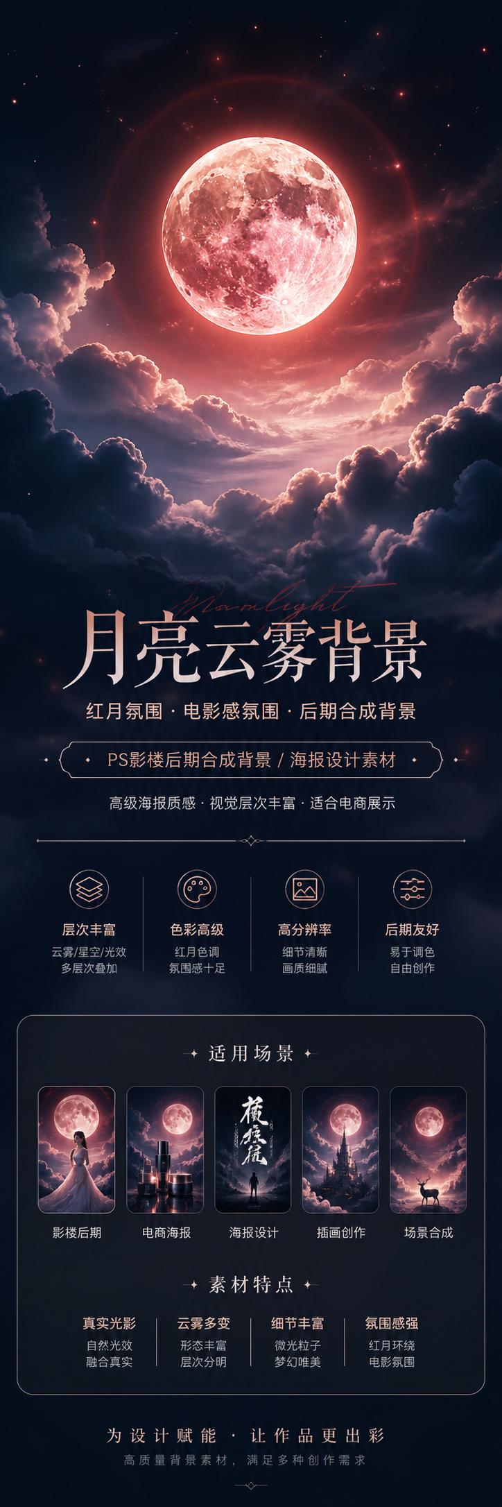 AI 生成详情图