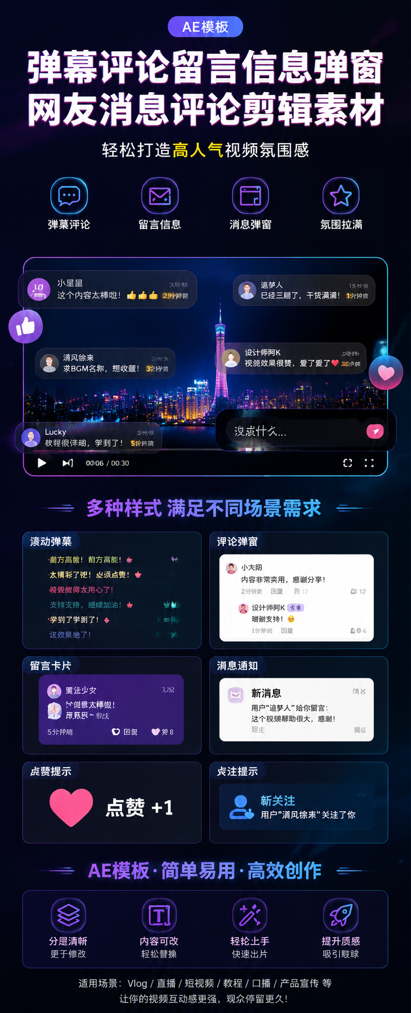 AI 生成详情图
