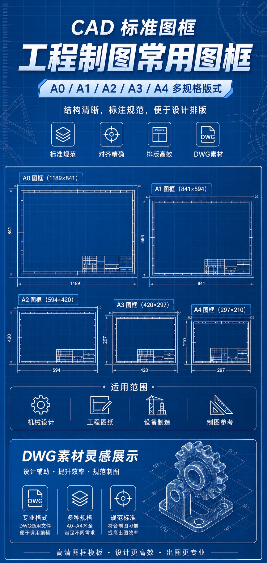 AI 生成详情图