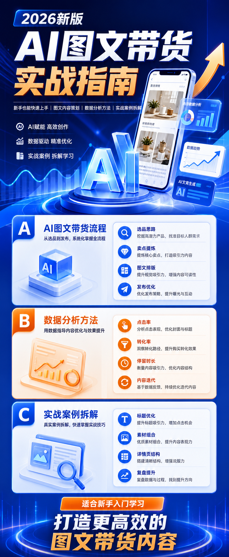 AI 生成详情图