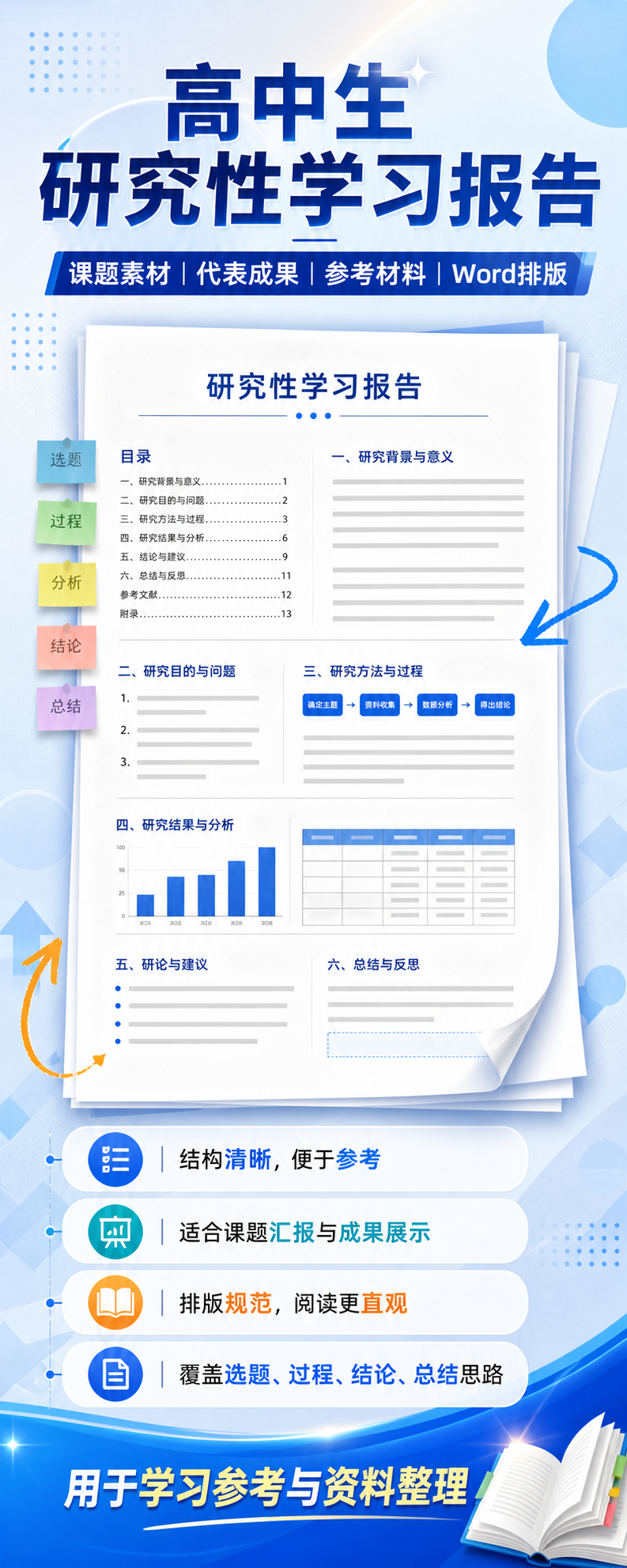 AI 生成详情图