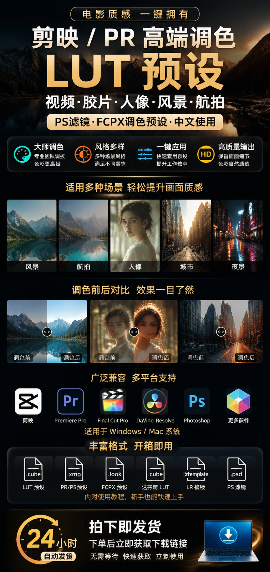 AI 生成详情图