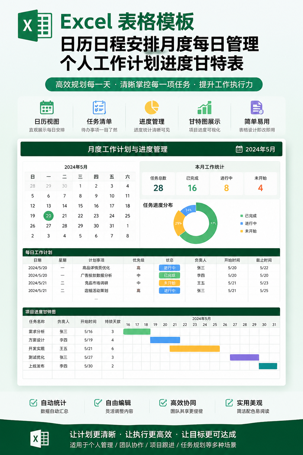 AI 生成详情图