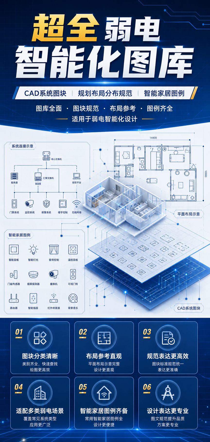 AI 生成详情图