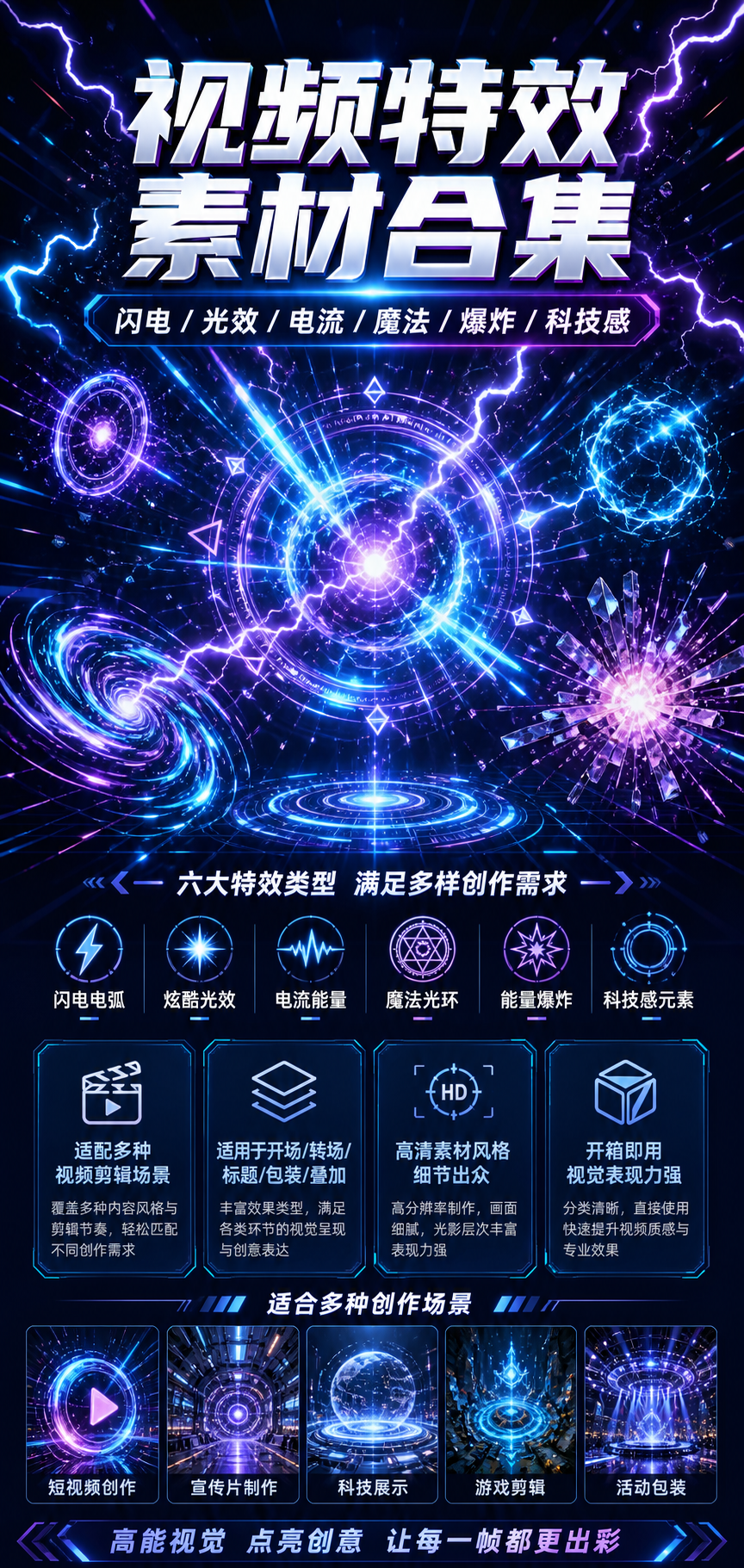 AI 生成详情图