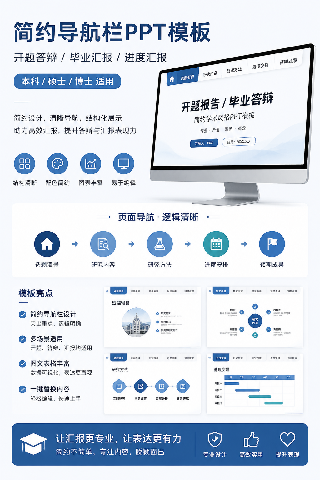 AI 生成详情图