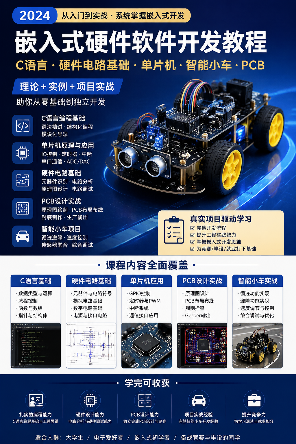 AI 生成详情图
