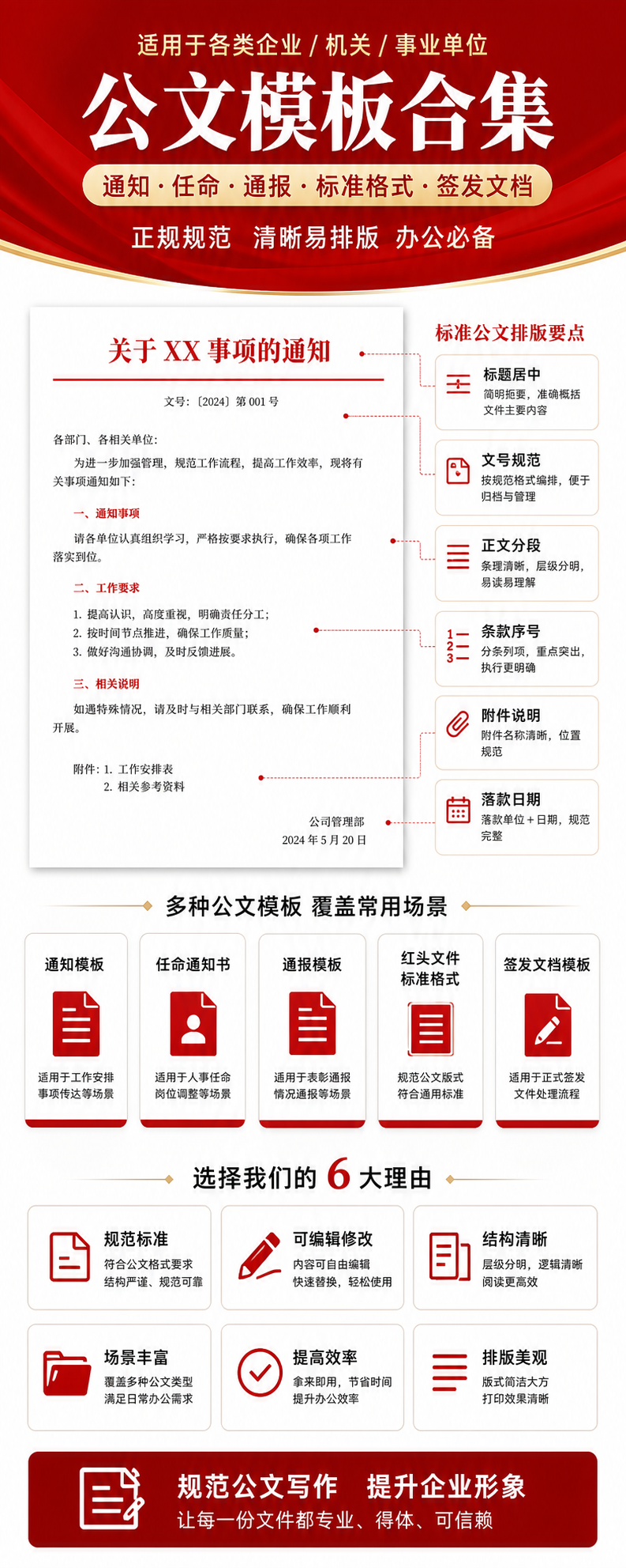 AI 生成详情图