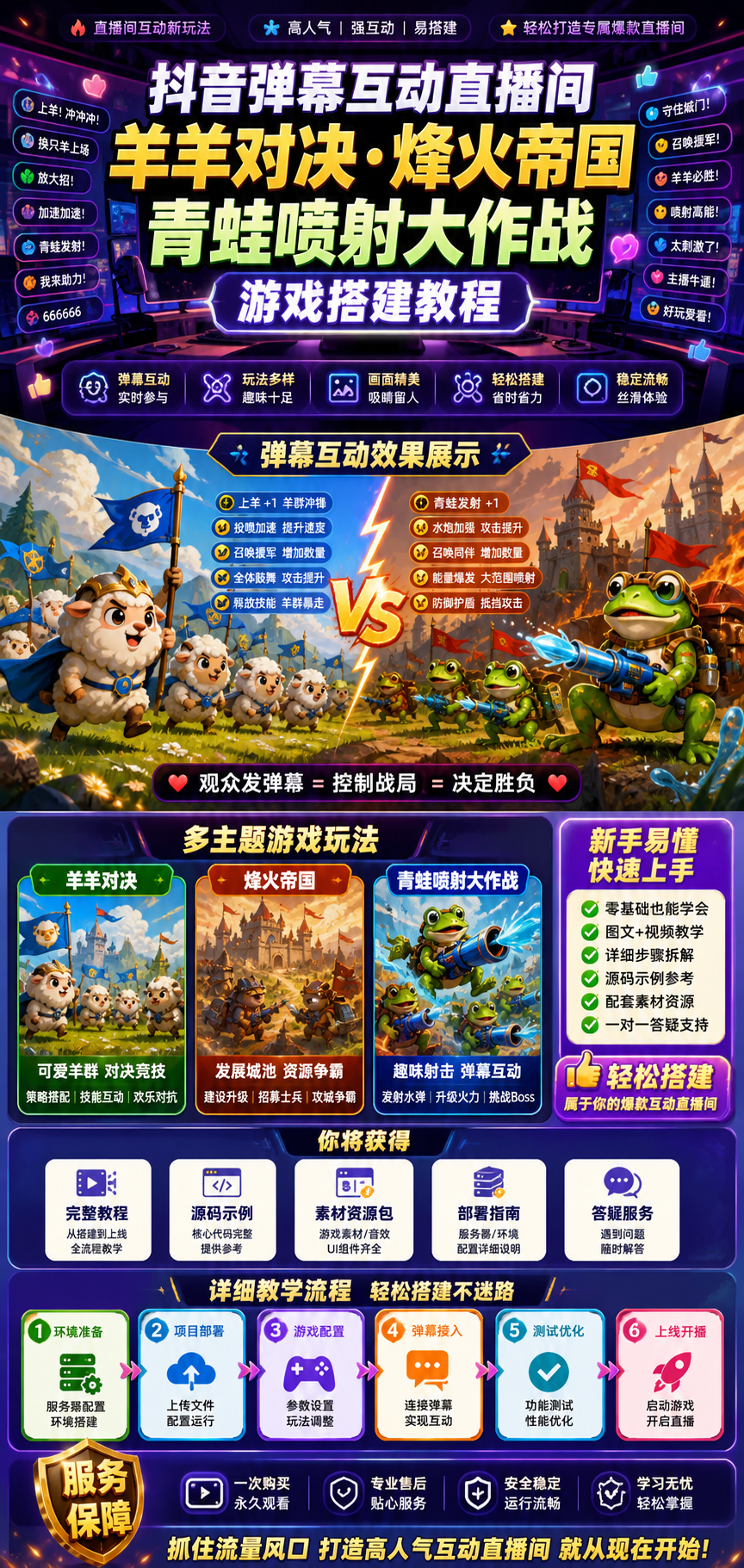 AI 生成详情图