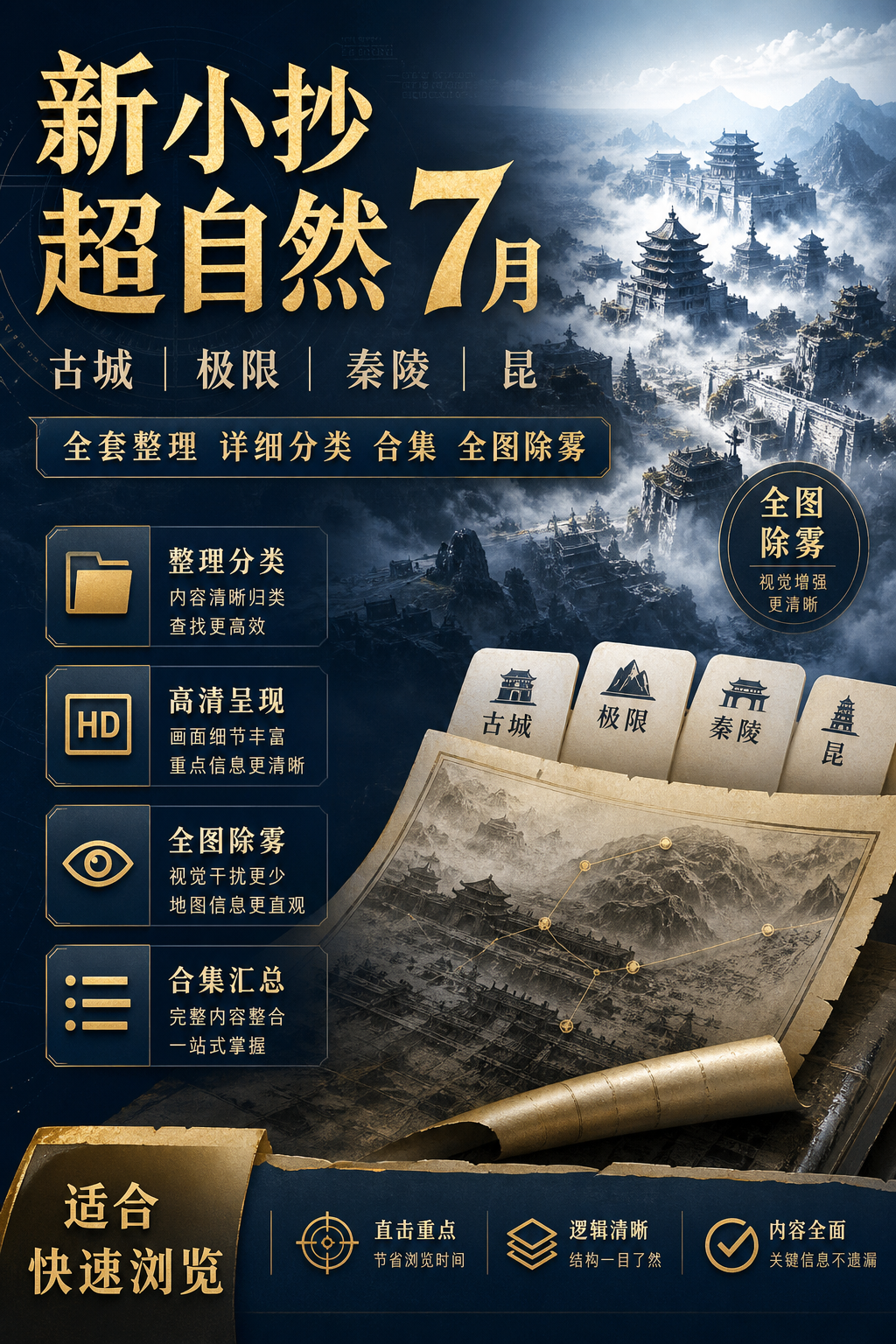 AI 生成详情图