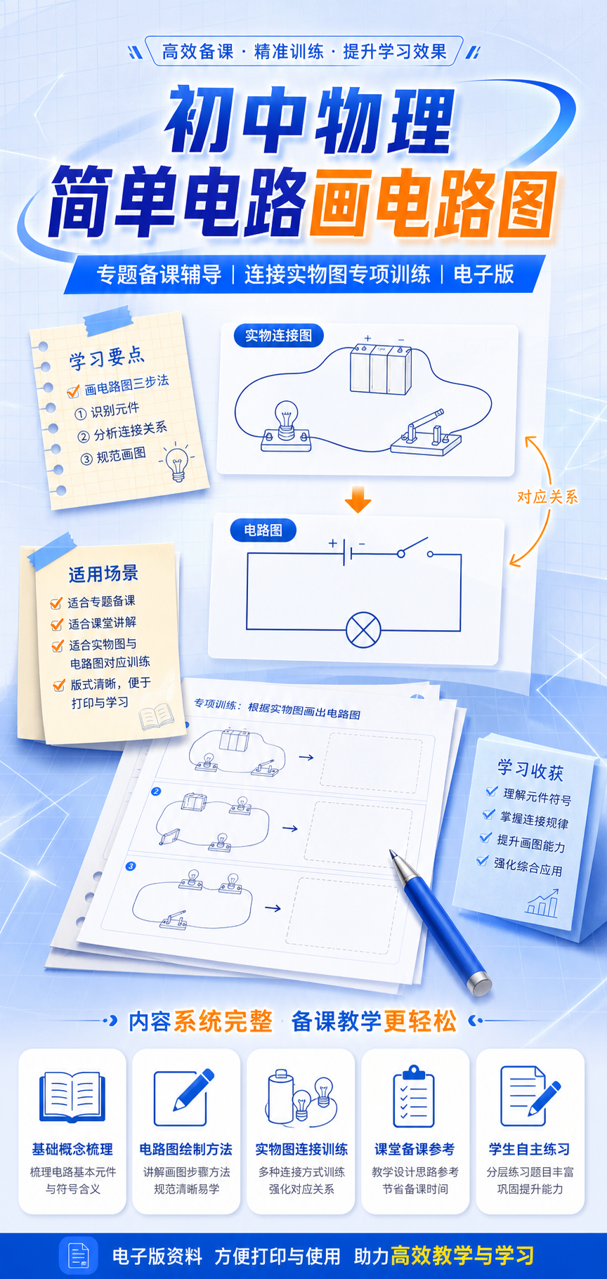 AI 生成详情图