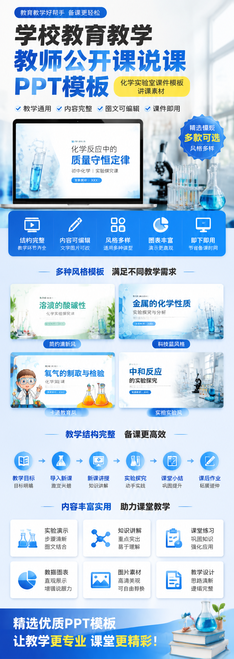 AI 生成详情图