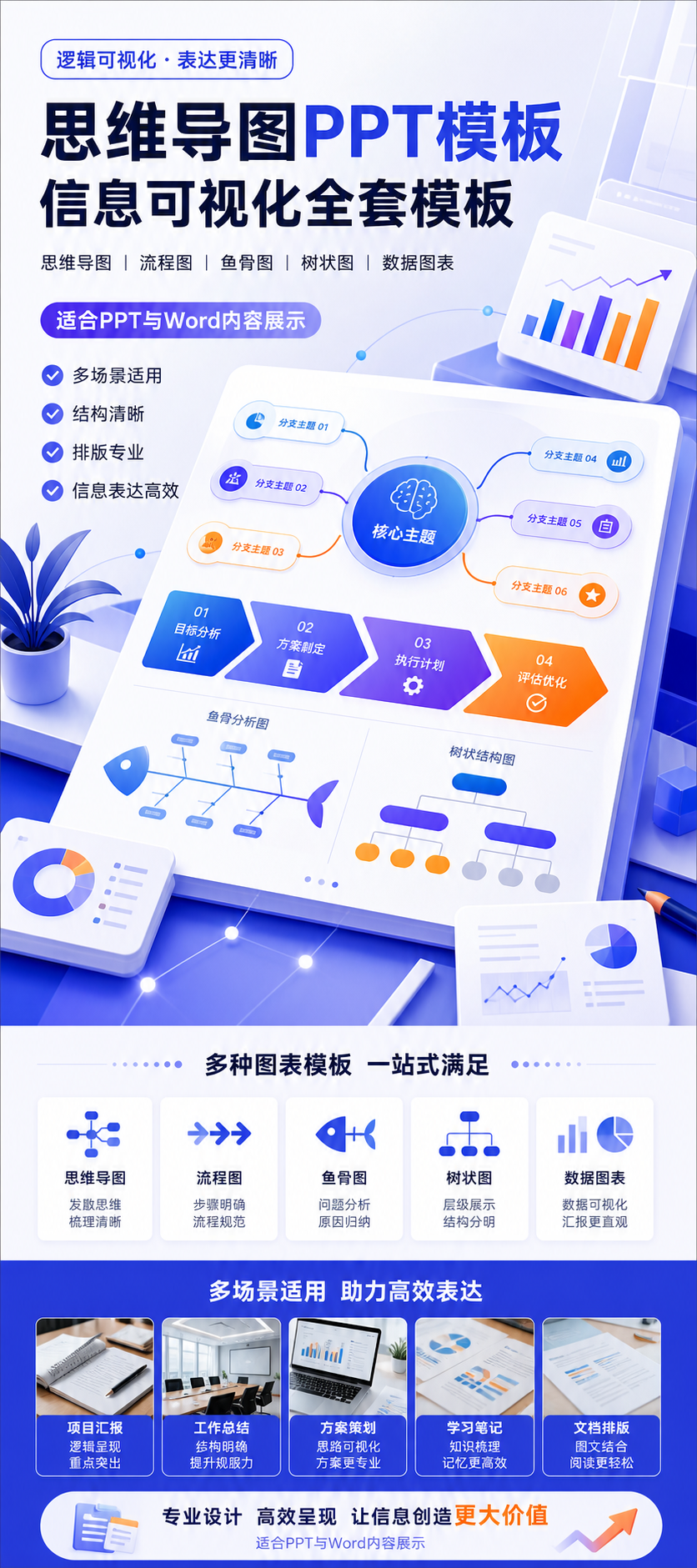 AI 生成详情图