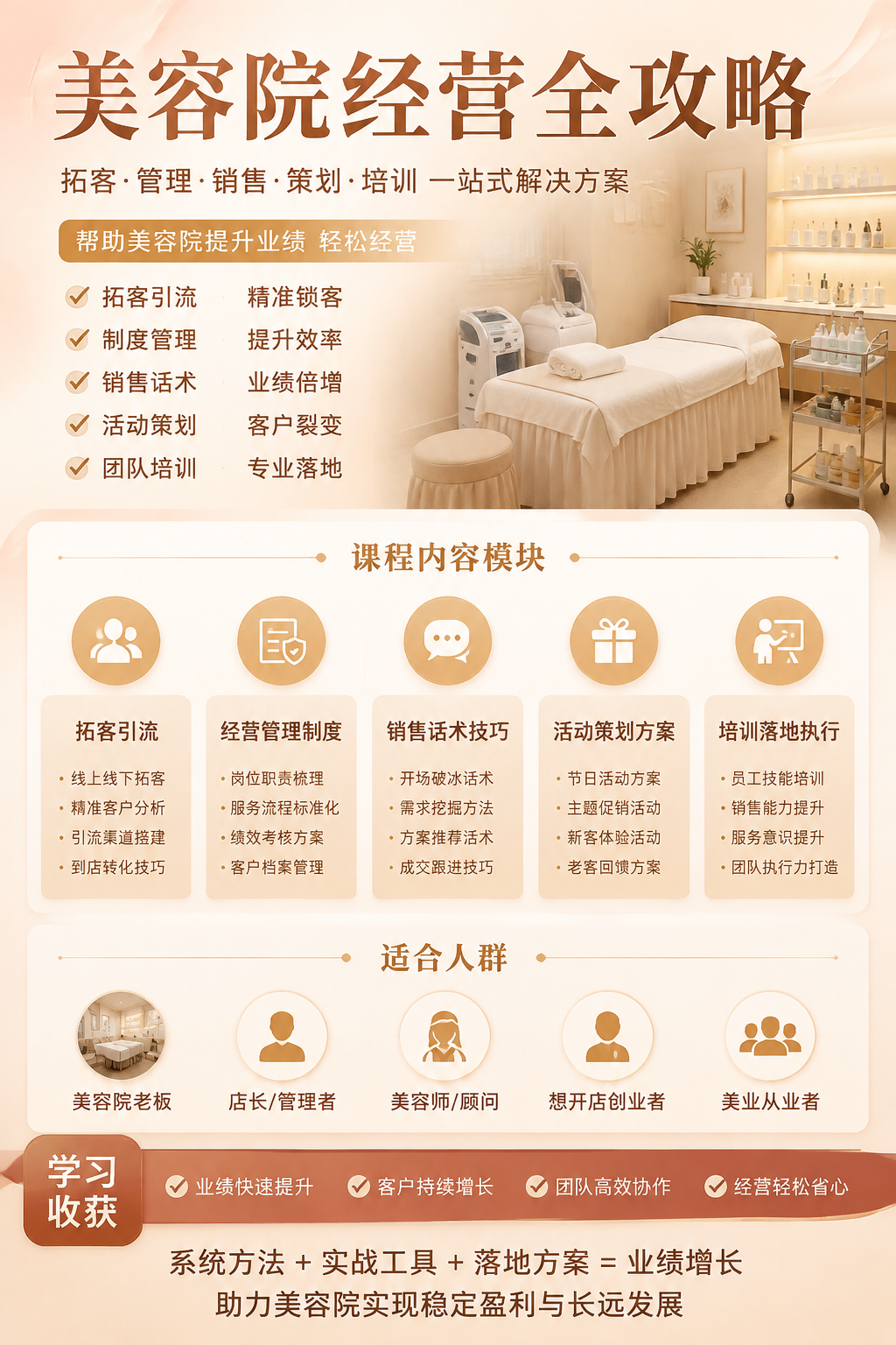 AI 生成详情图