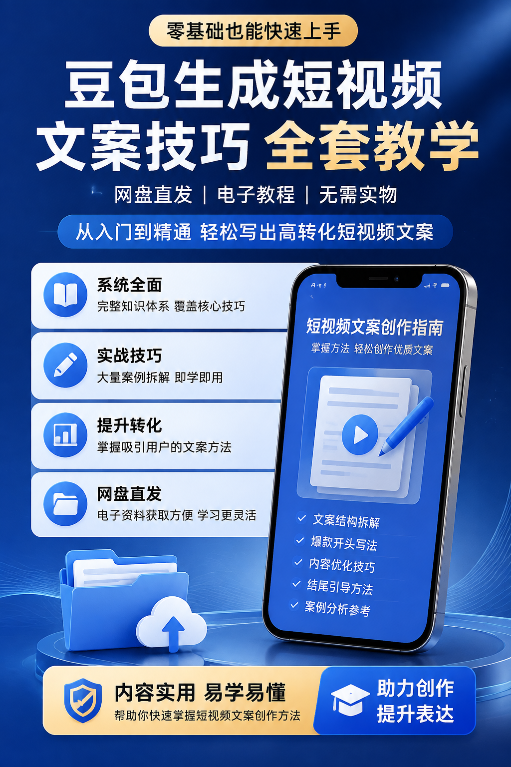AI 生成详情图