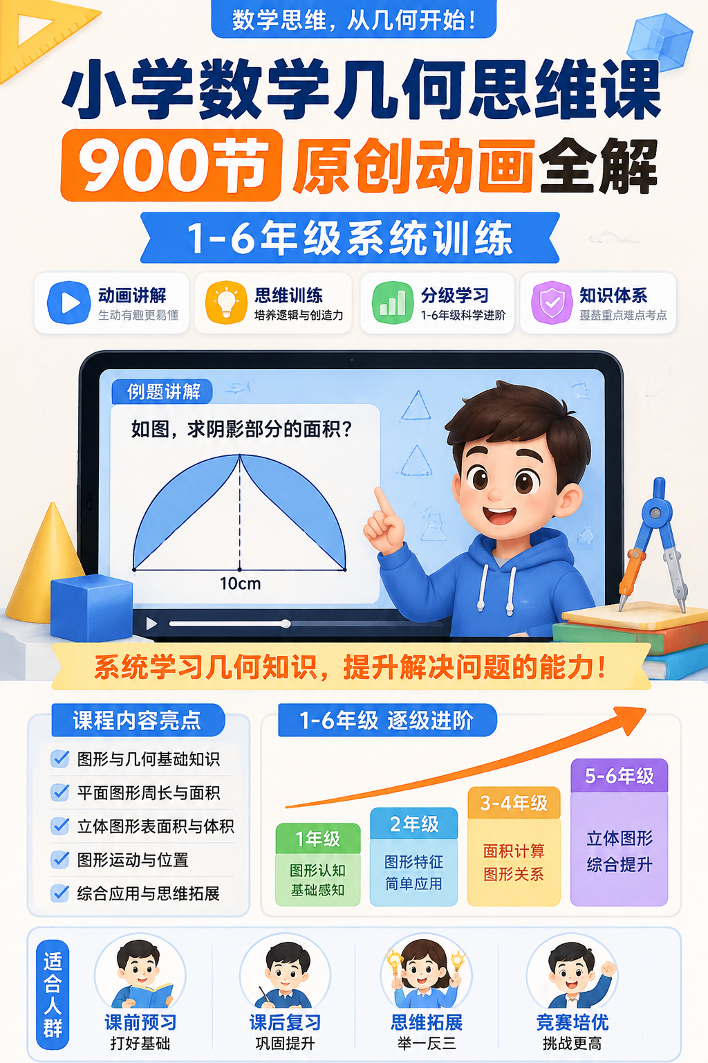 AI 生成详情图
