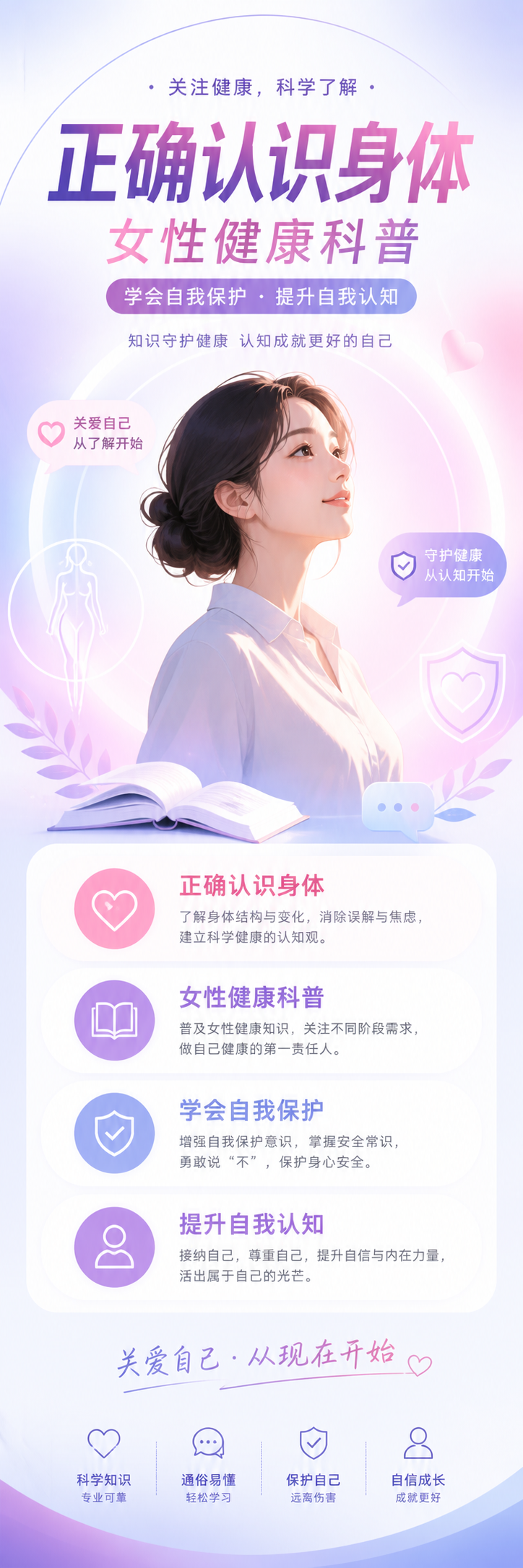 AI 生成详情图