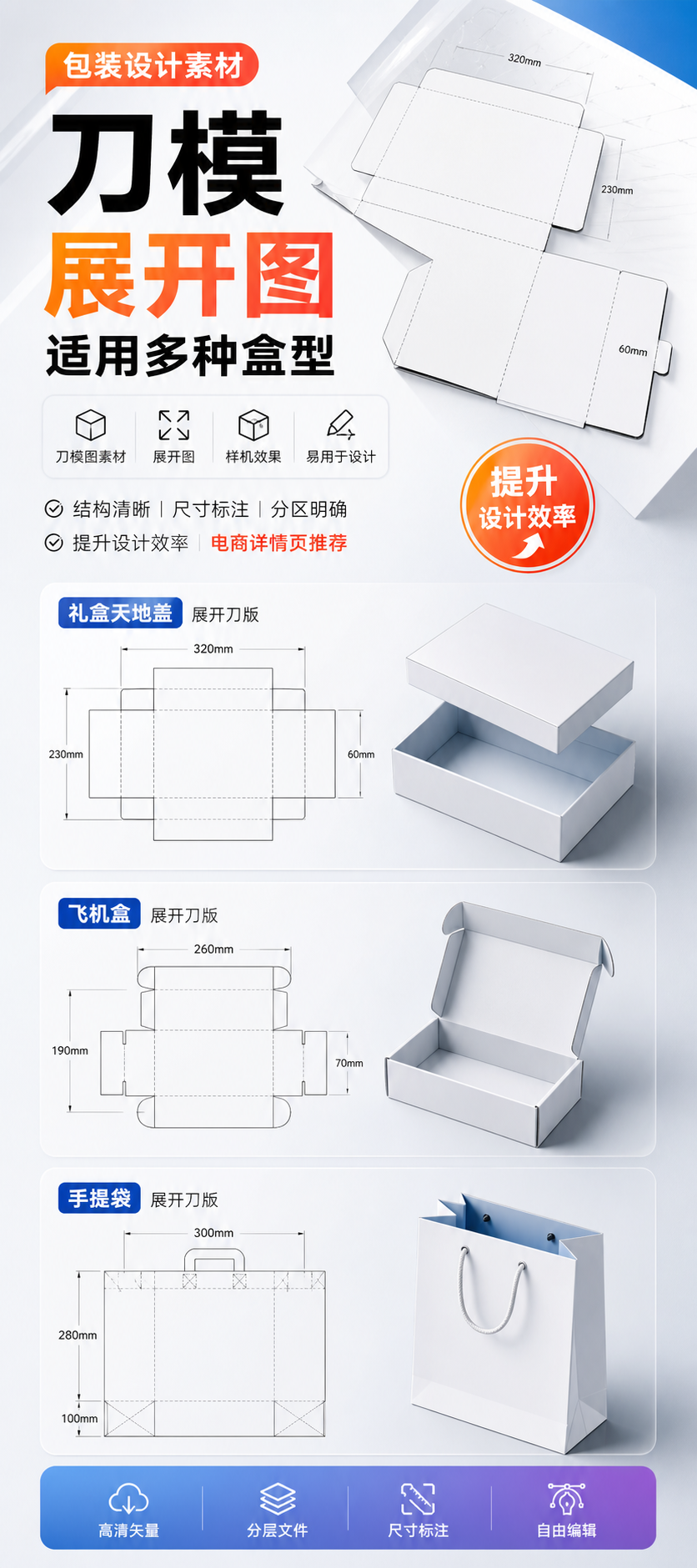 AI 生成详情图