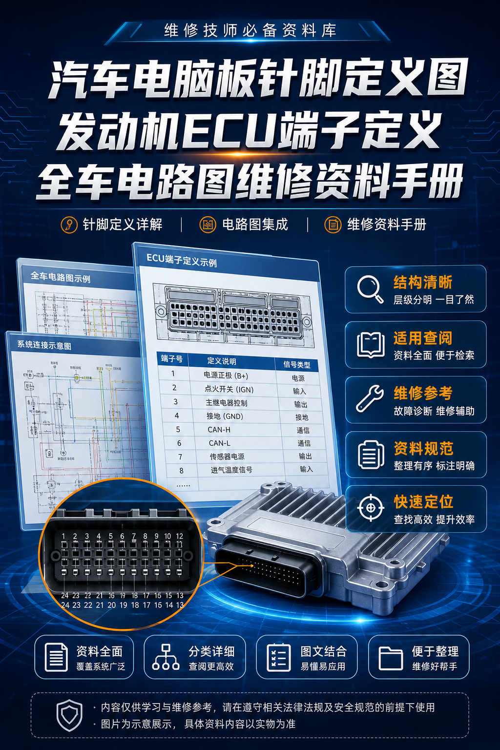 AI 生成详情图