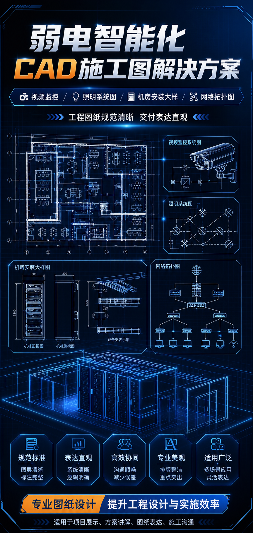 AI 生成详情图