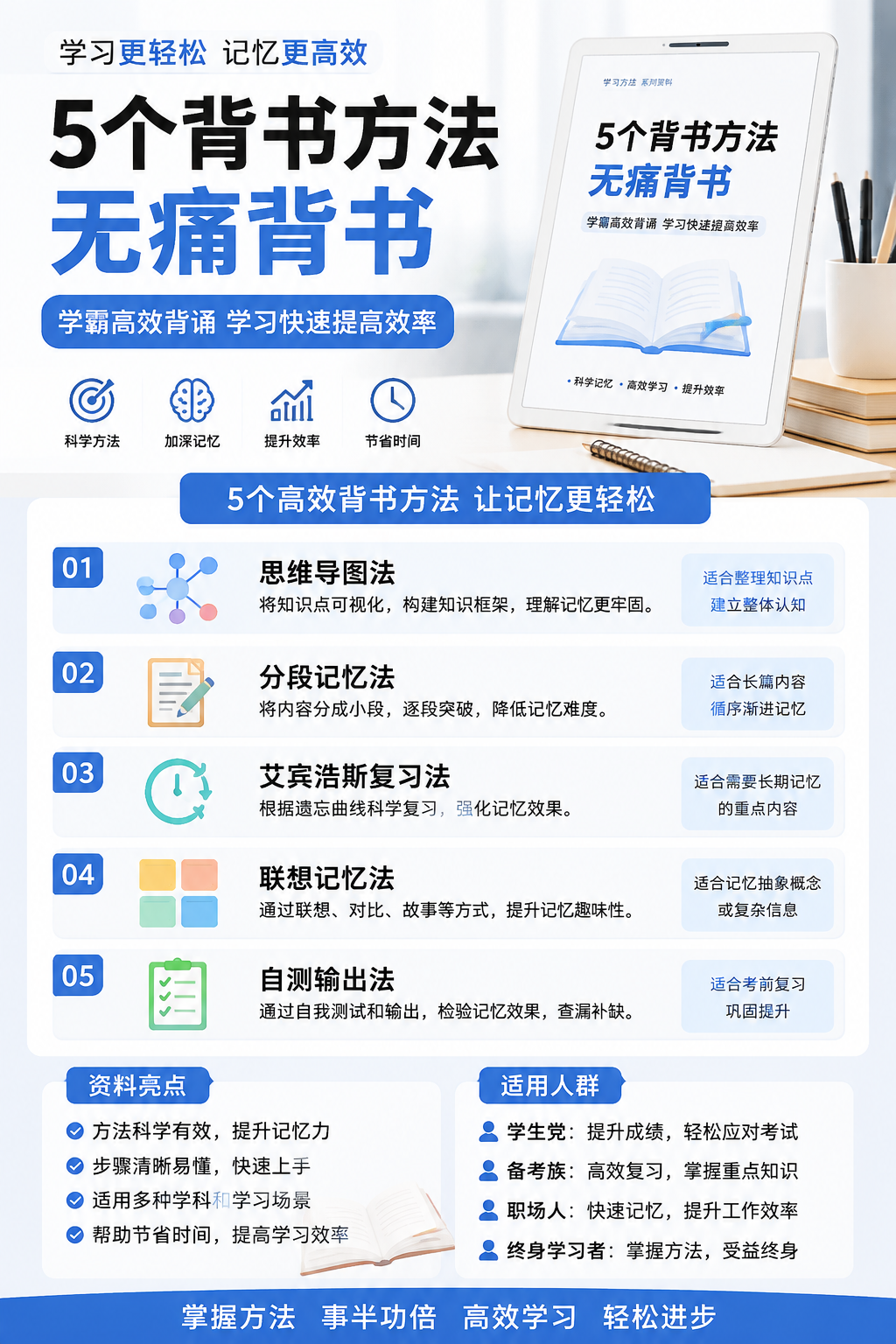 AI 生成详情图