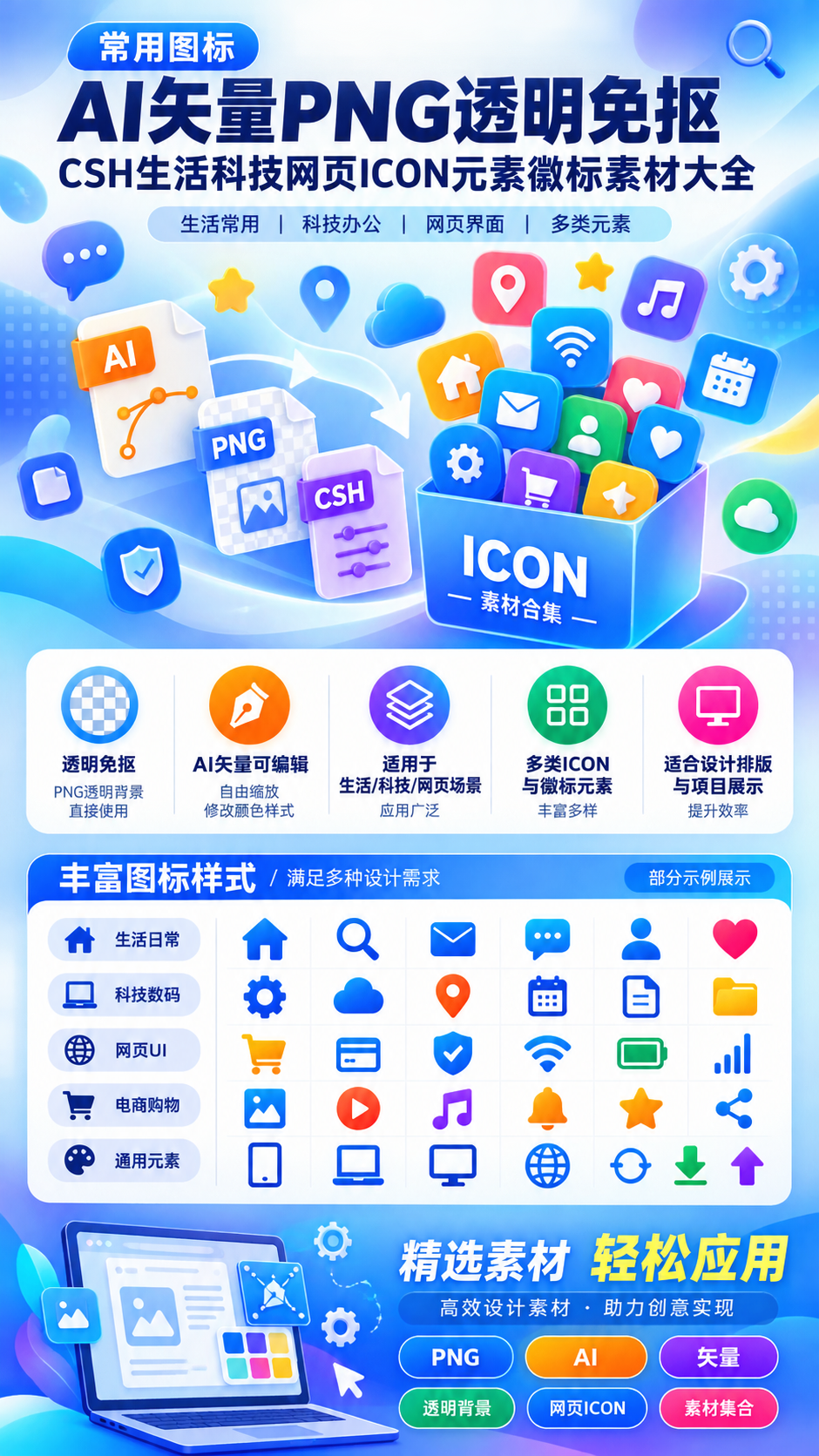 AI 生成详情图