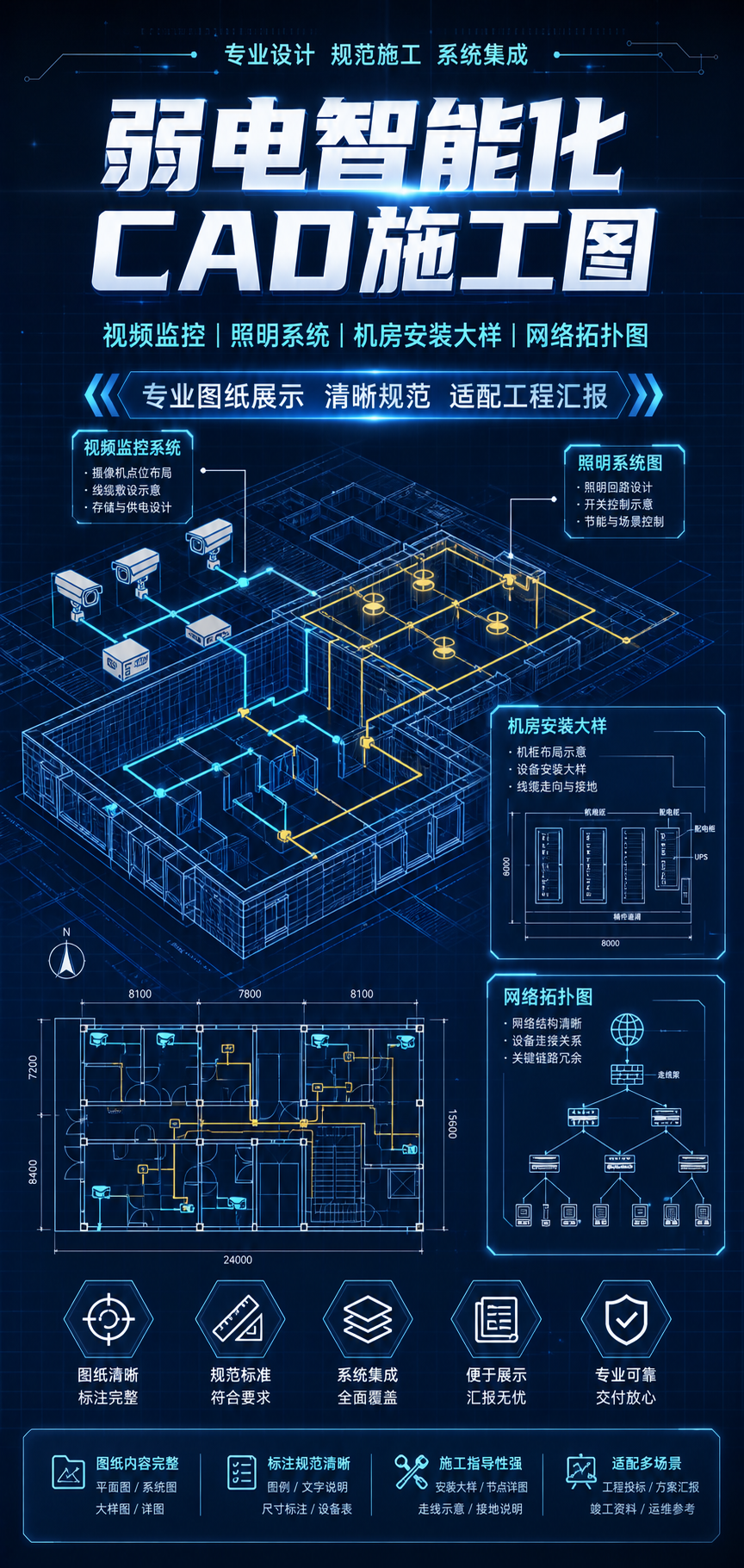 AI 生成详情图
