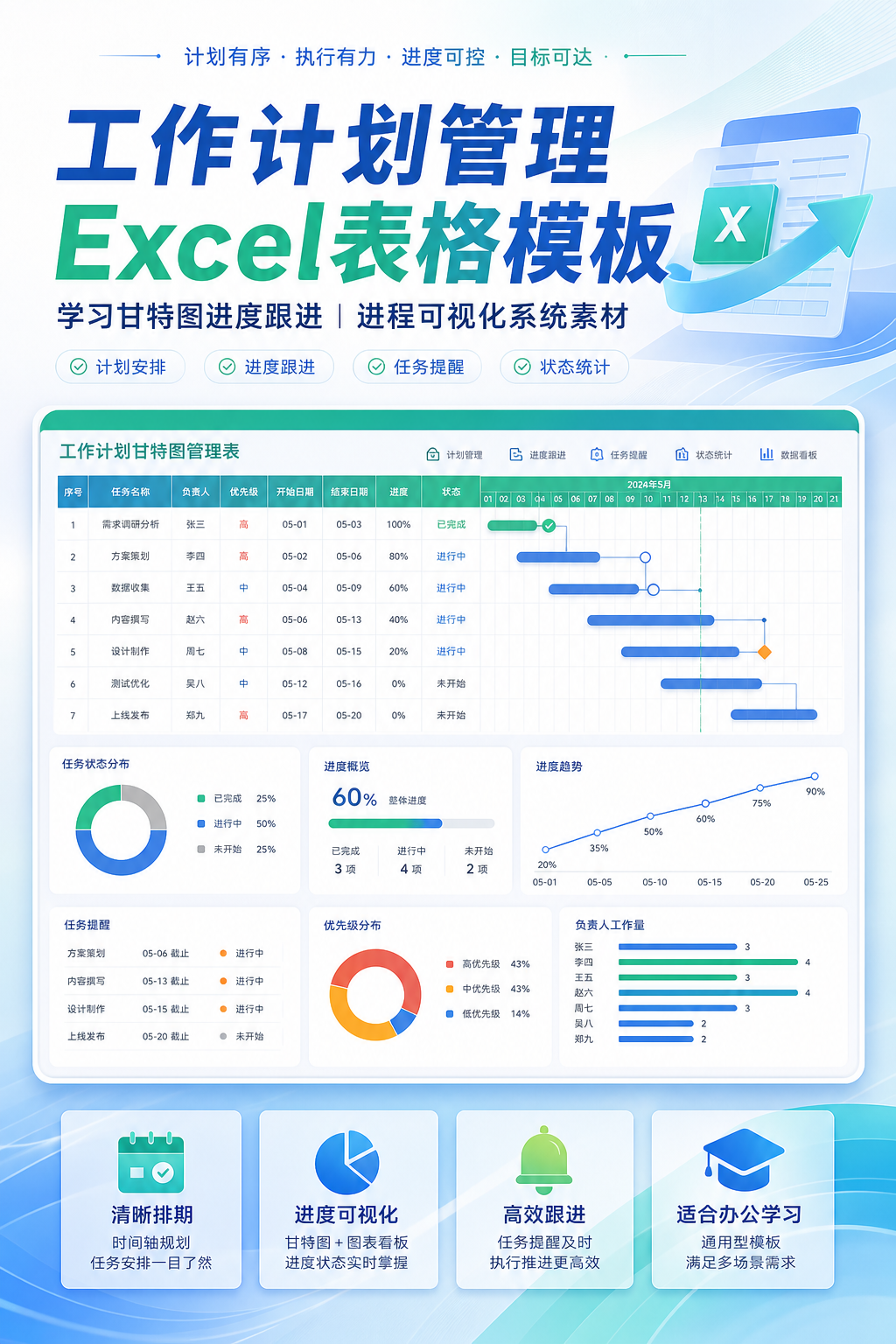AI 生成详情图