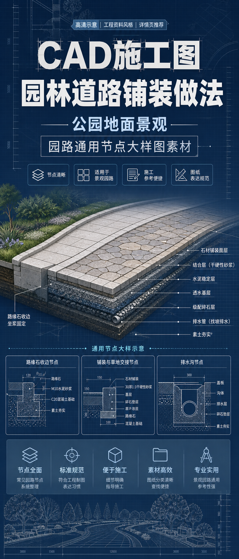 AI 生成详情图