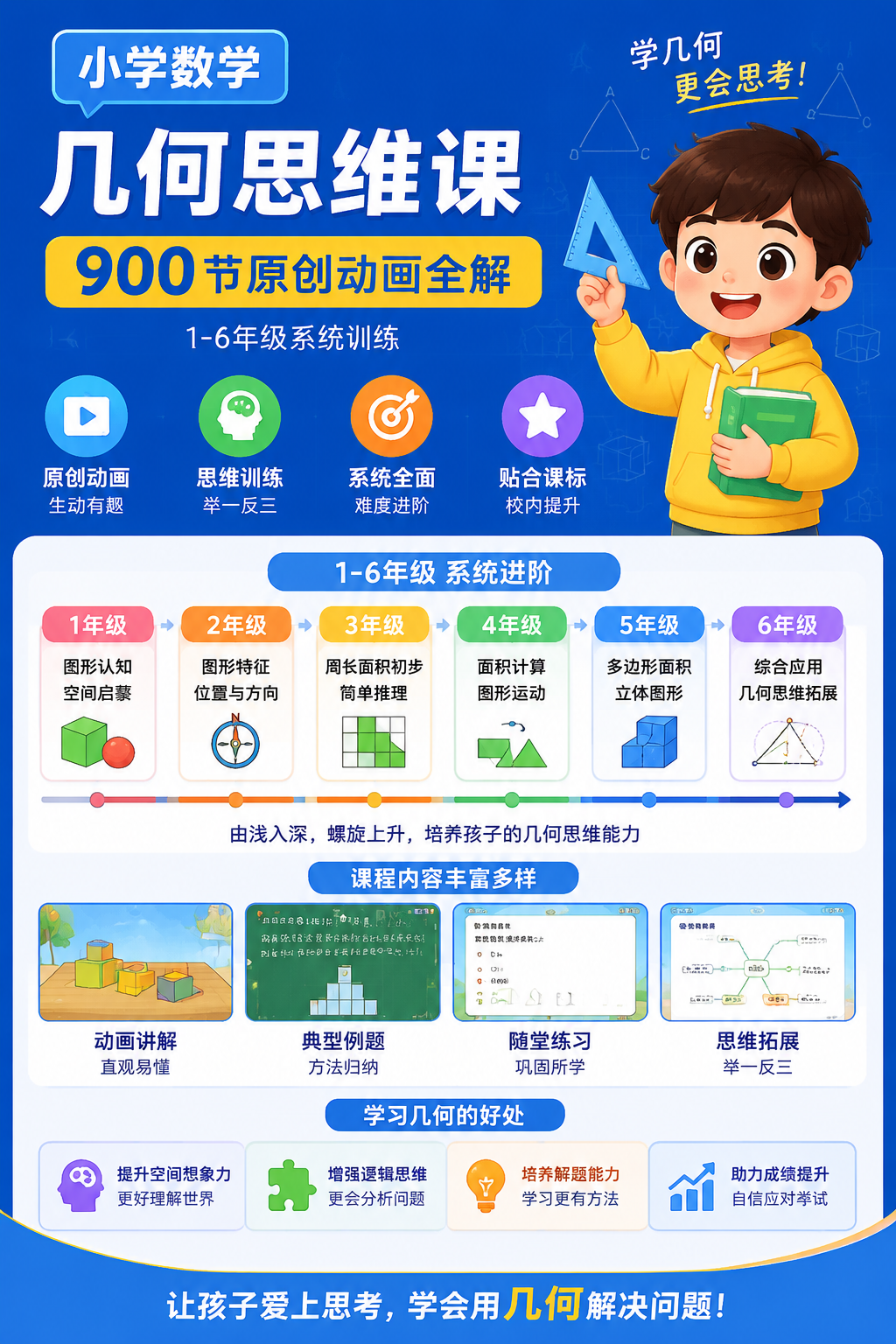 AI 生成详情图