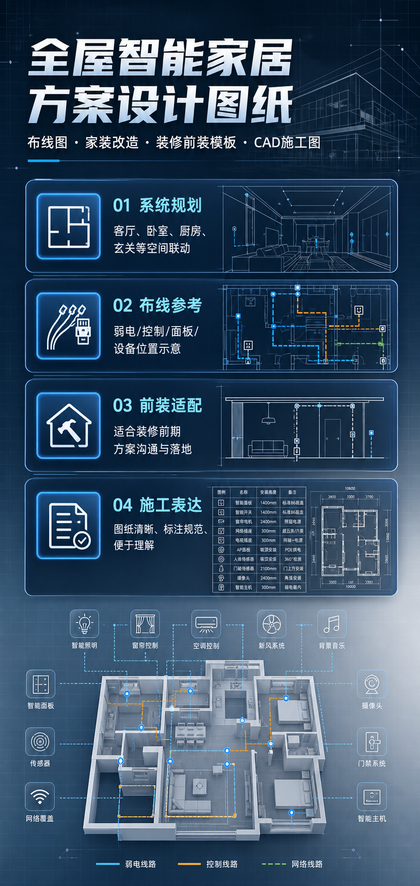 AI 生成详情图