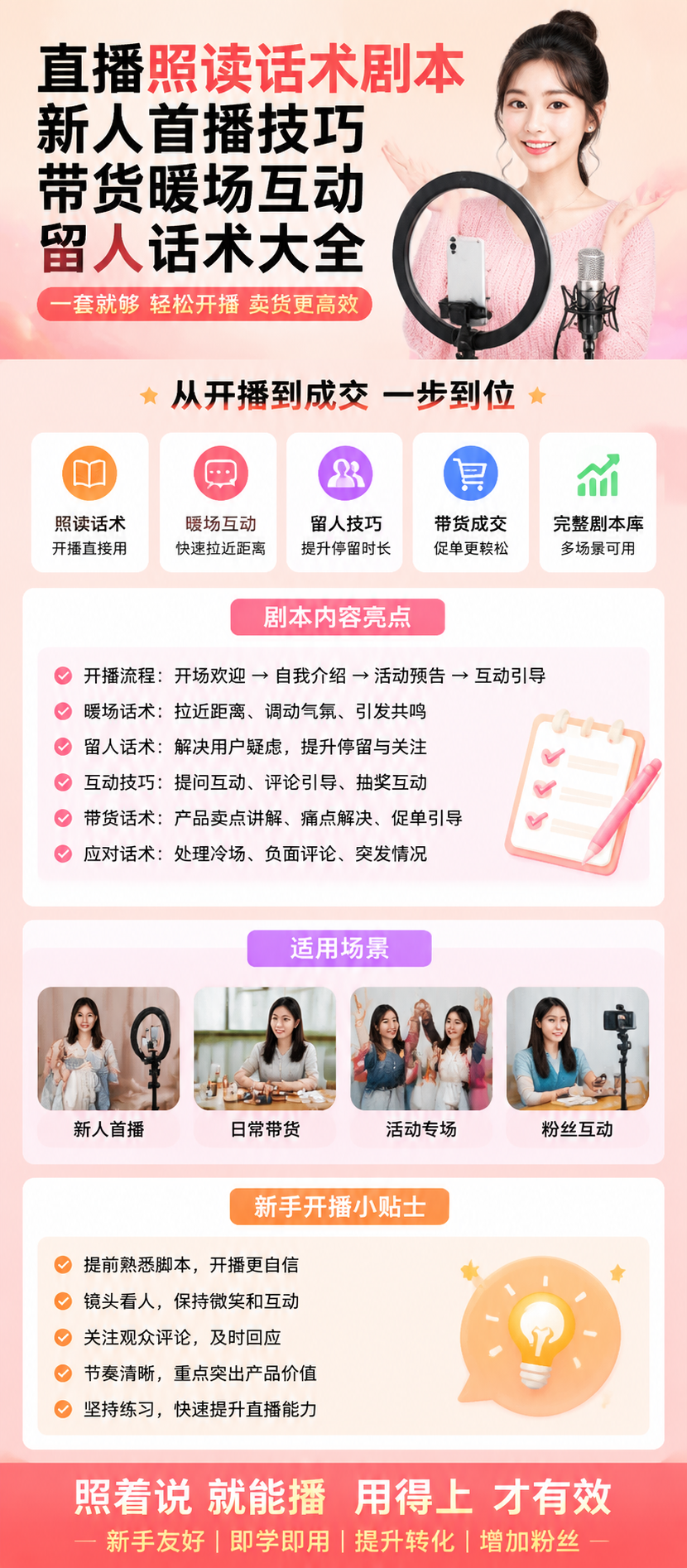 AI 生成详情图