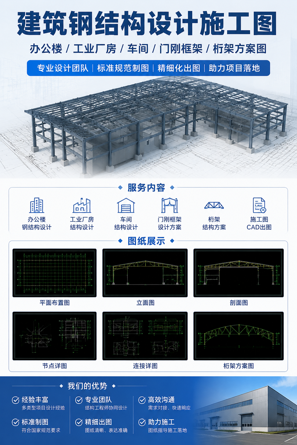 AI 生成详情图