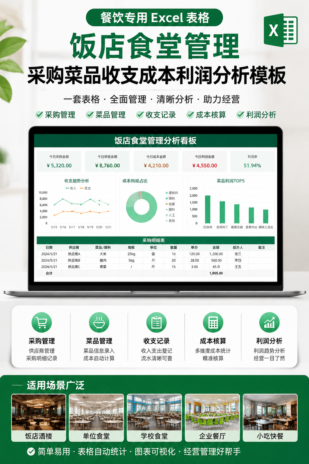 AI 生成详情图