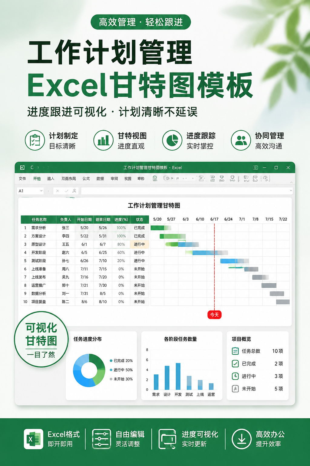 AI 生成详情图