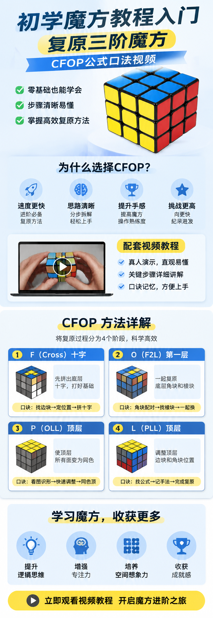 AI 生成详情图