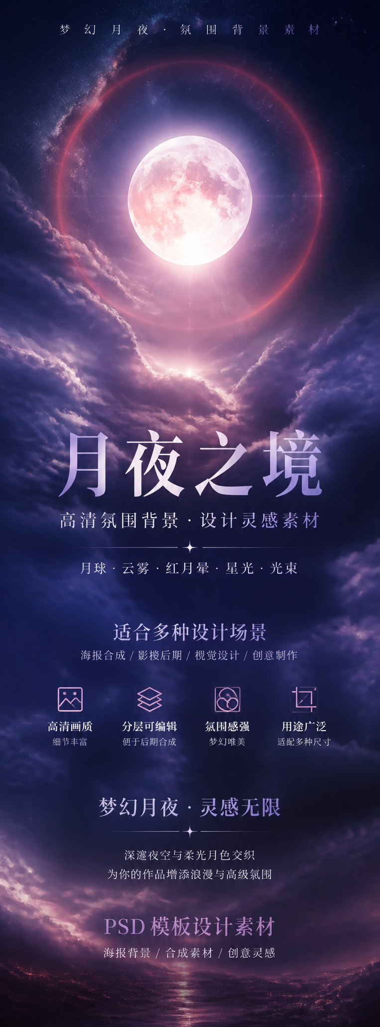 AI 生成详情图