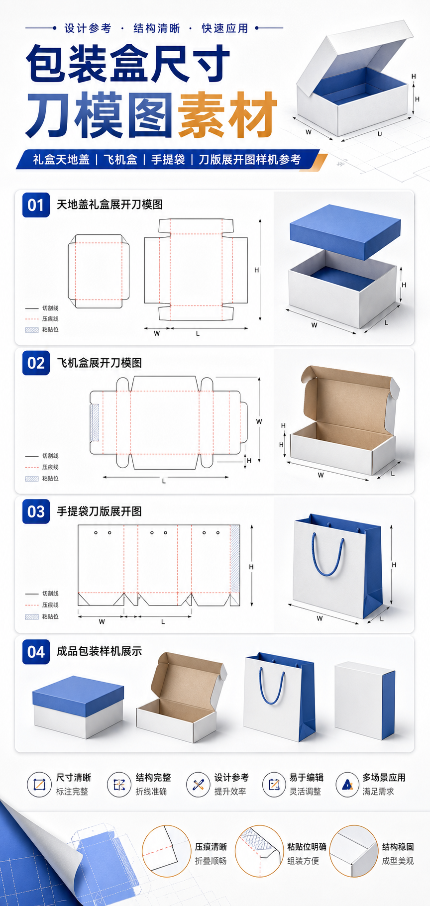 AI 生成详情图