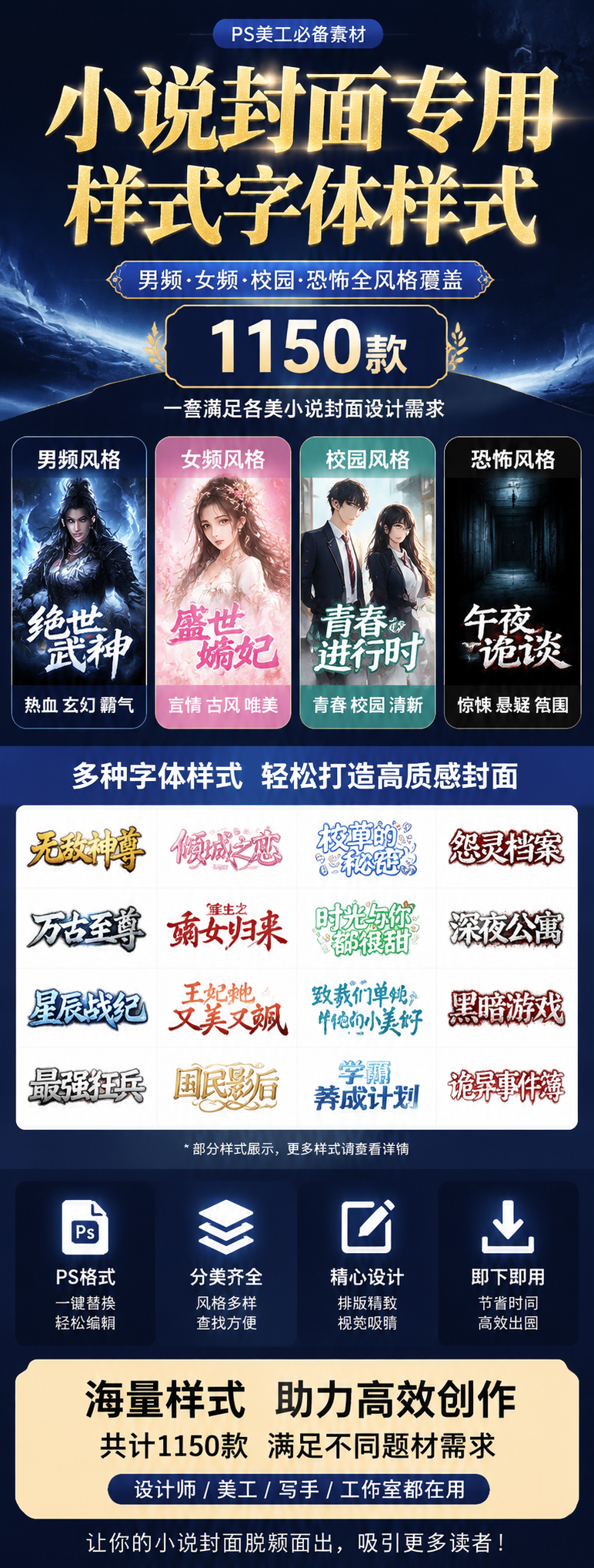AI 生成详情图