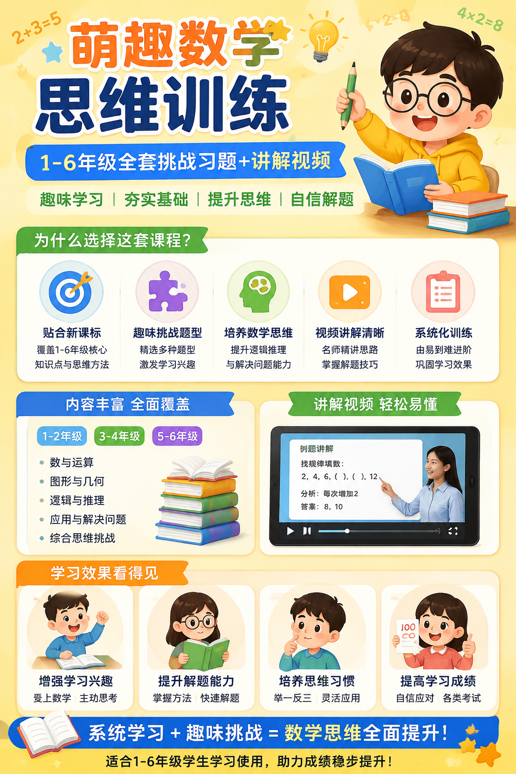 AI 生成详情图