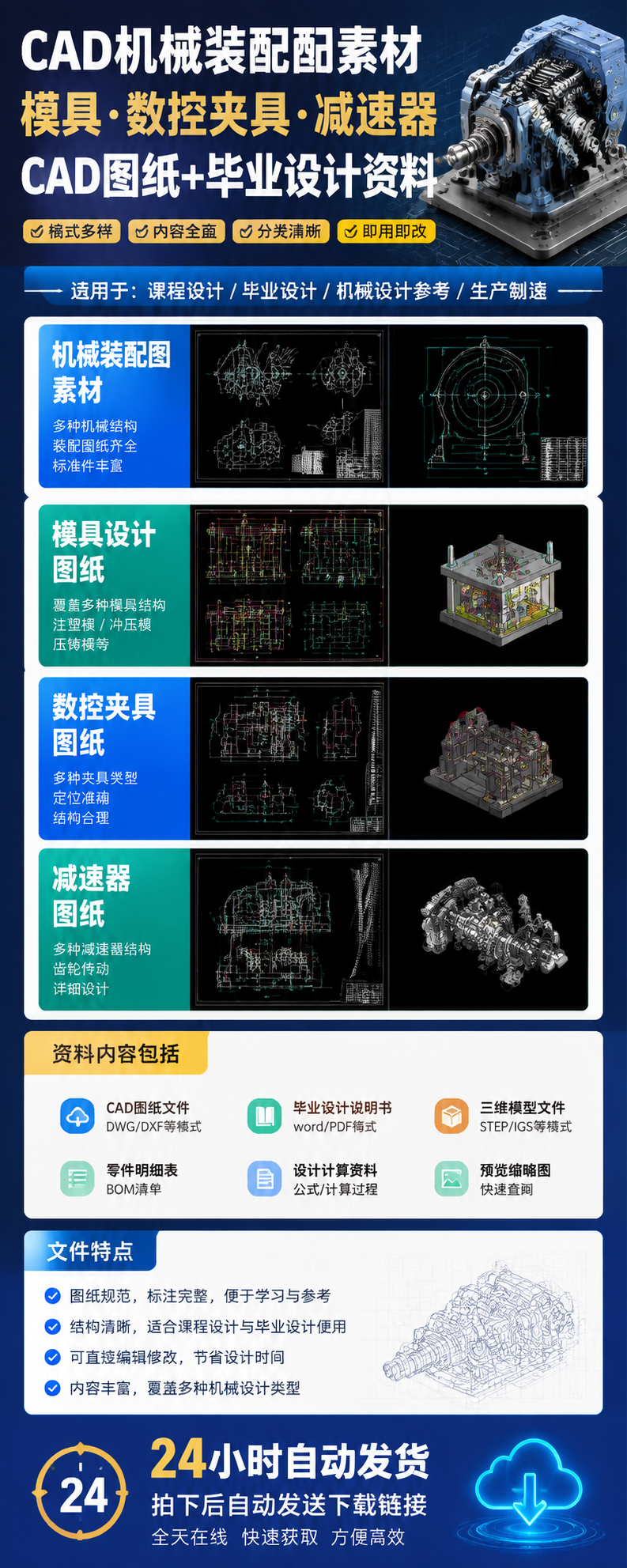 AI 生成详情图