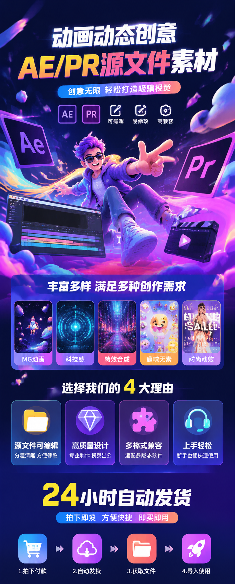 AI 生成详情图