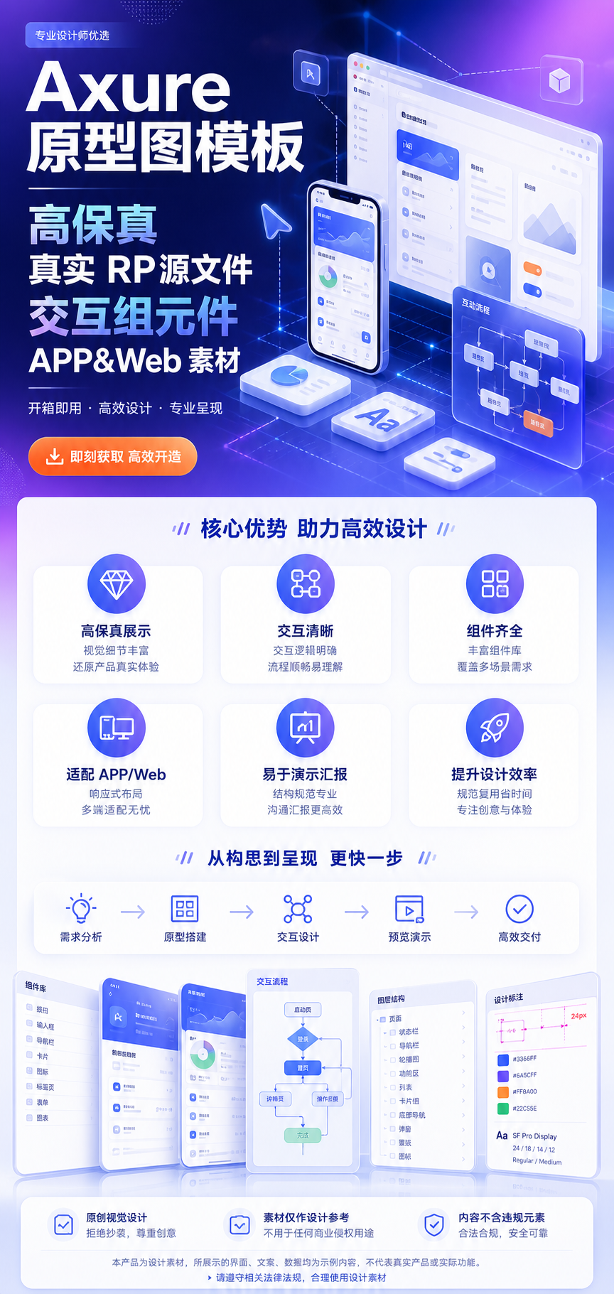 AI 生成详情图