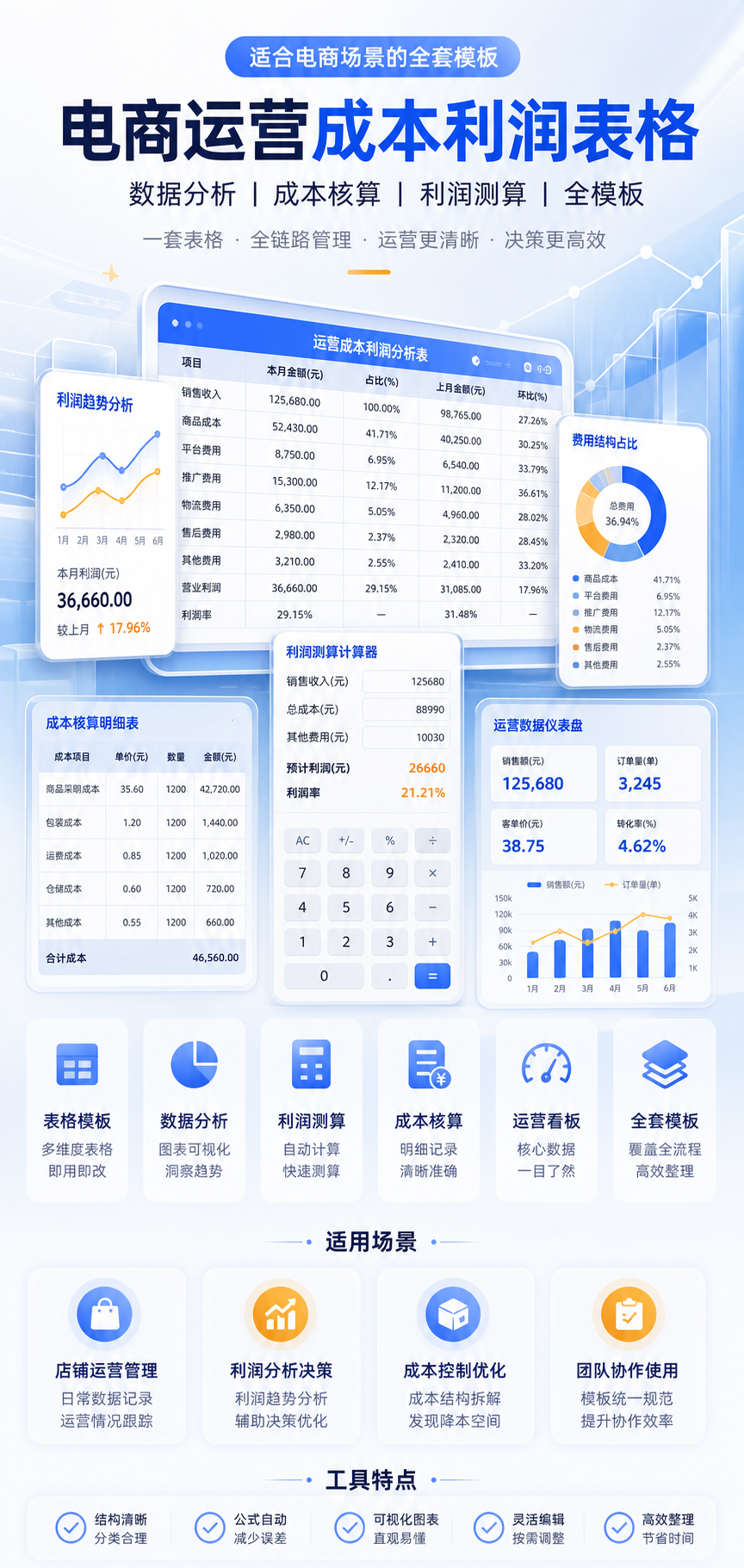 AI 生成详情图