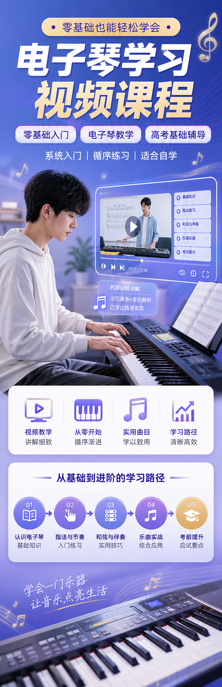AI 生成详情图