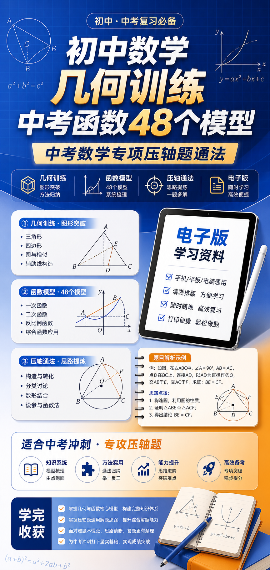 AI 生成详情图