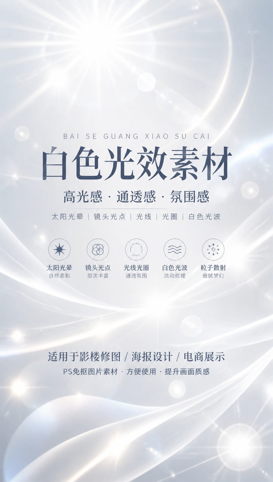 AI 生成详情图