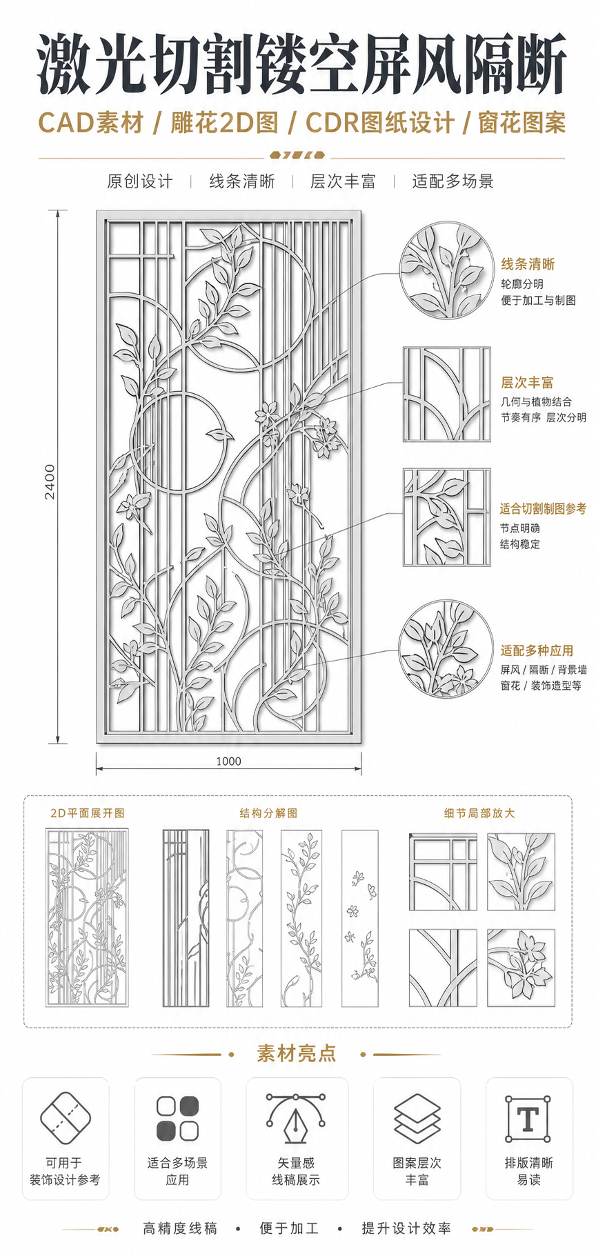 AI 生成详情图