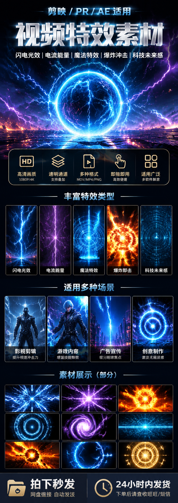 AI 生成详情图